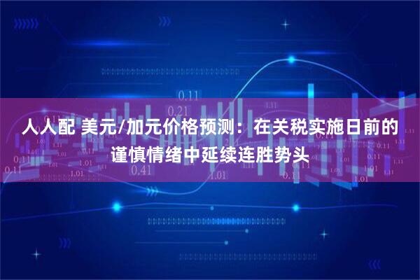人人配 美元/加元价格预测：在关税实施日前的谨慎情绪中延续连胜势头