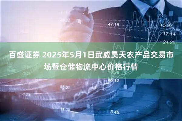 百盛证券 2025年5月1日武威昊天农产品交易市场暨仓储物流中心价格行情